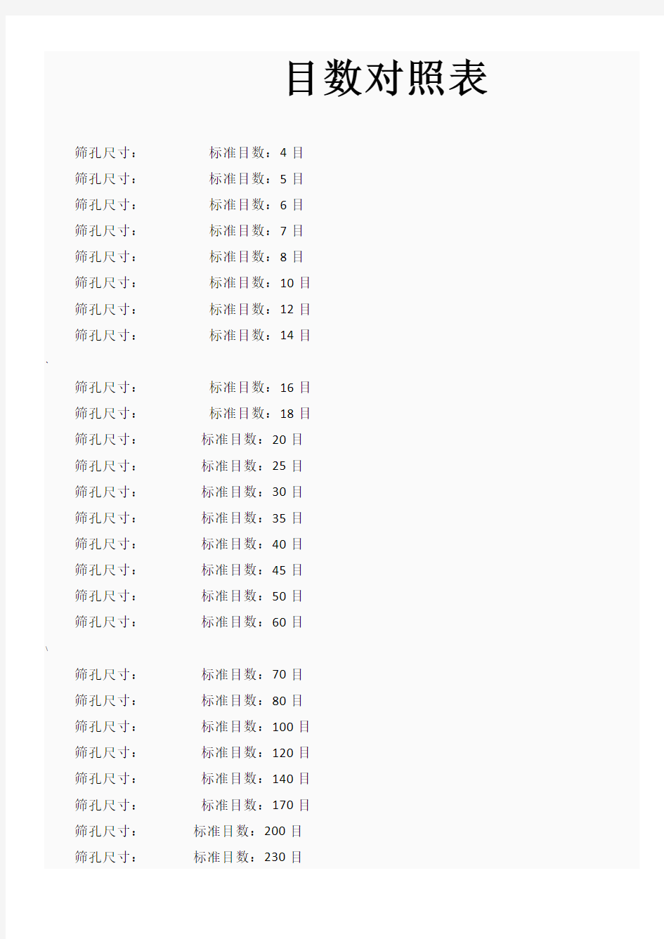 目数,粒度对照表