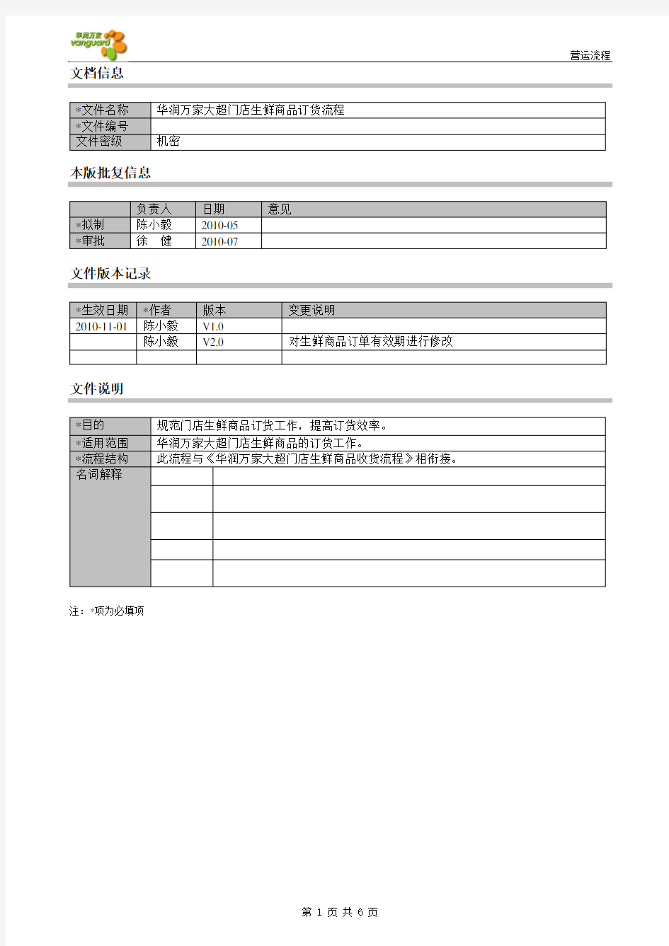 16华润万家大超门店生鲜商品订货流程