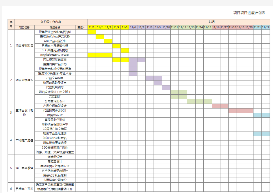 项目进度表 模版