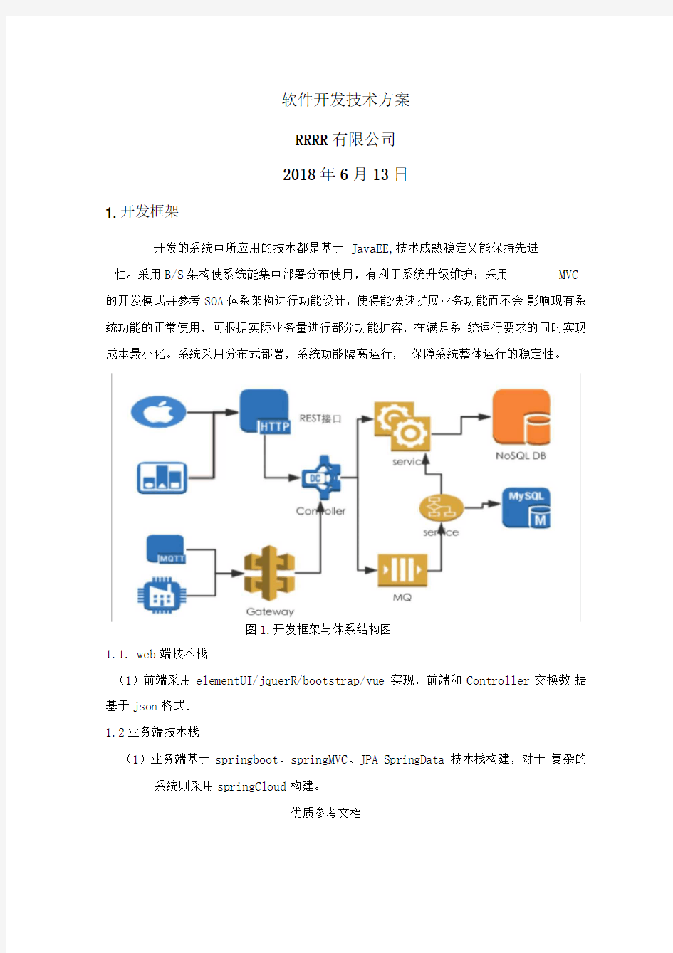 软件技术方案