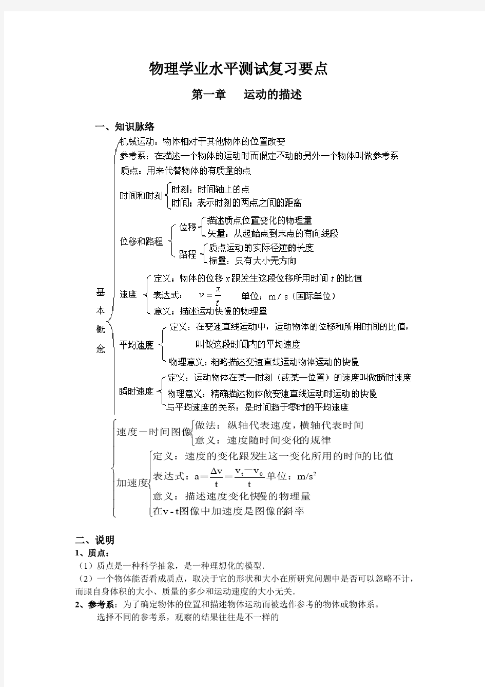 物理学业水平测试复习要点