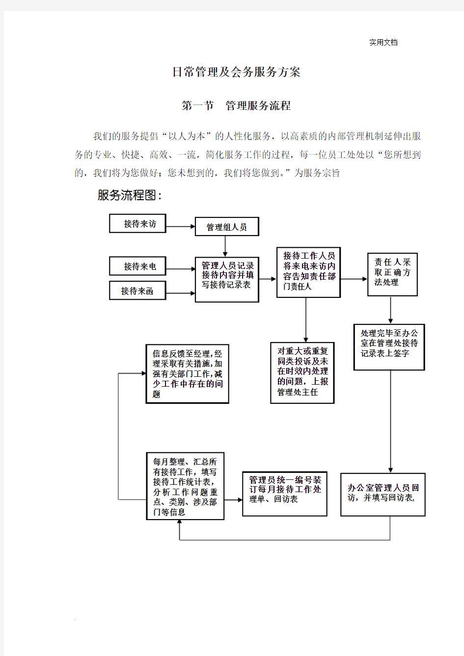 日常管理及会务服务方案