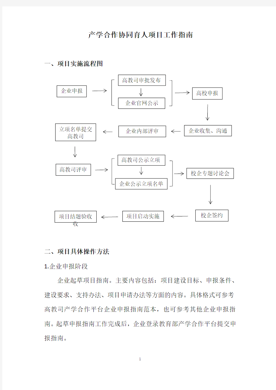 产学合作协同育人项目实施流程