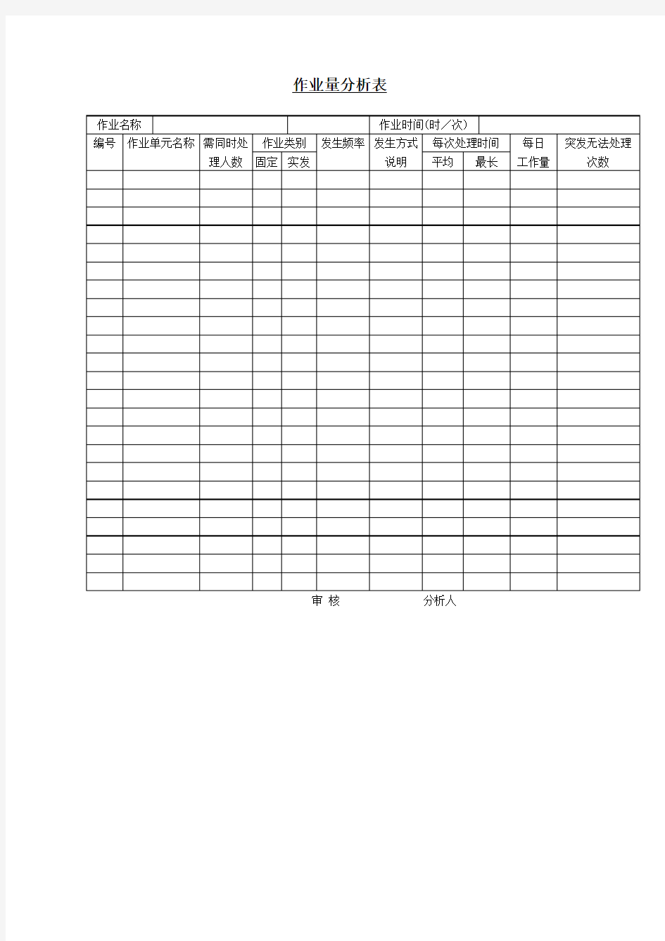作业量分析表表格格式