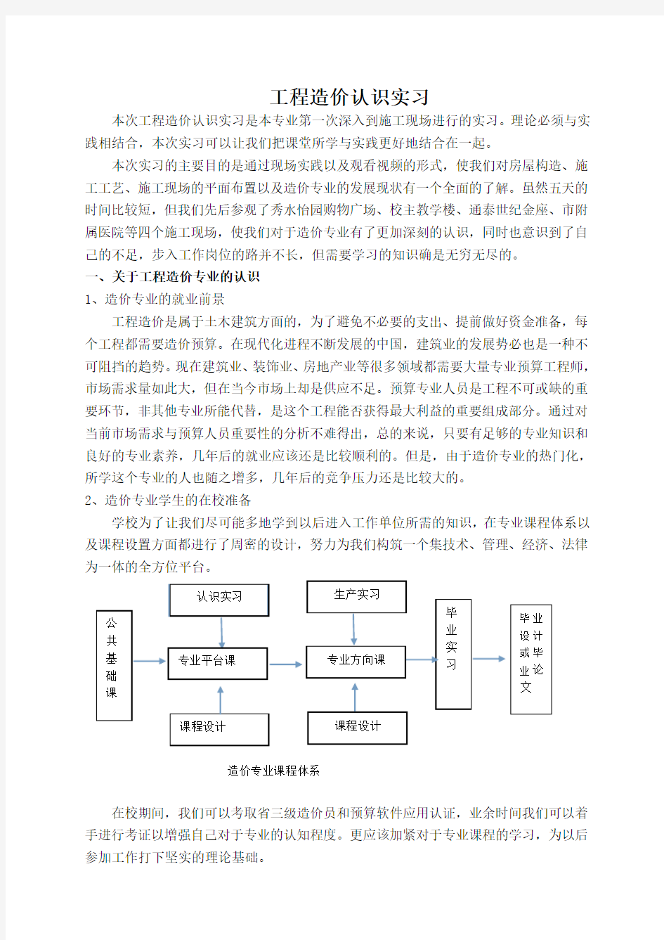 工程造价认识实习报告