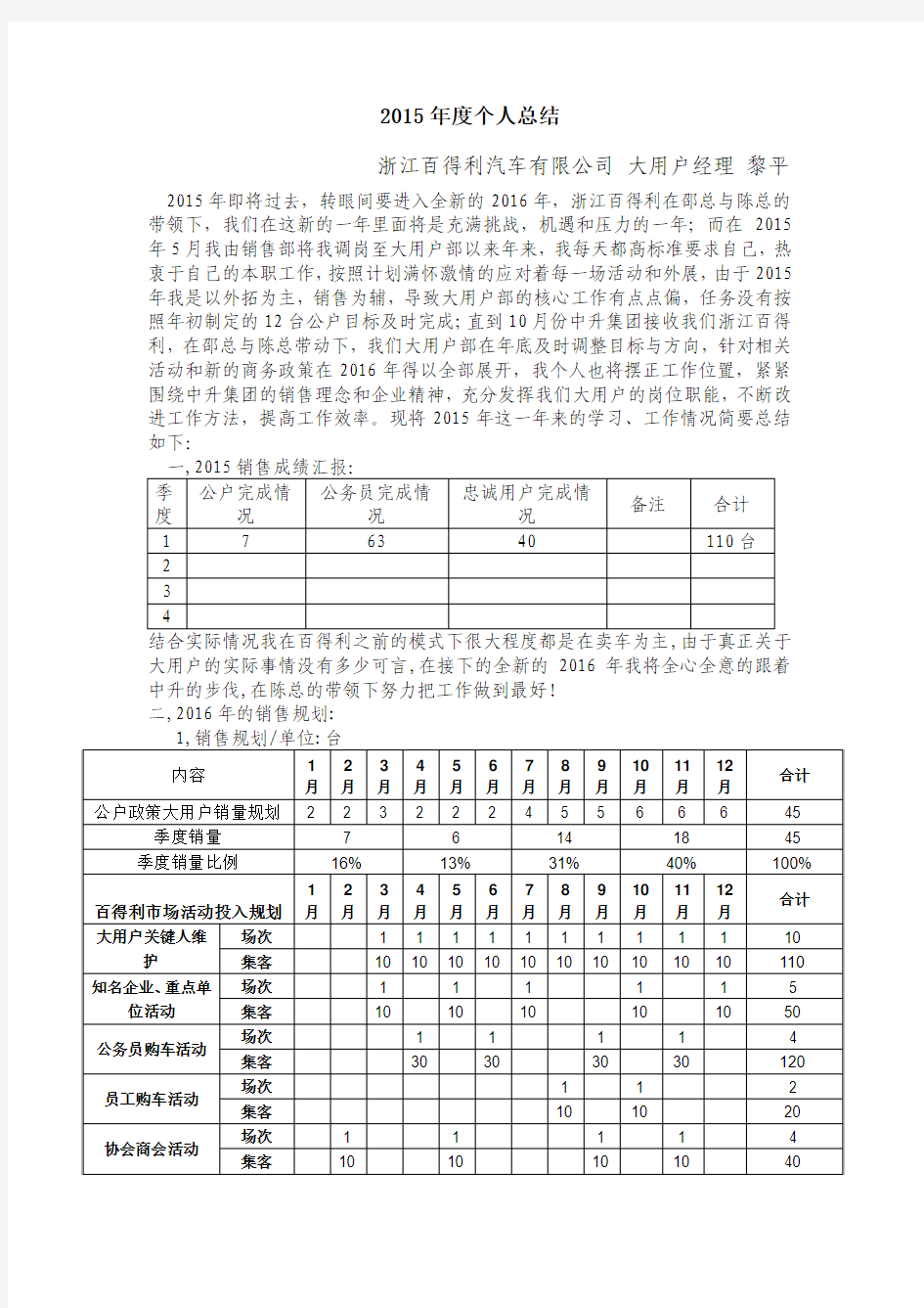 2015年度个人总结