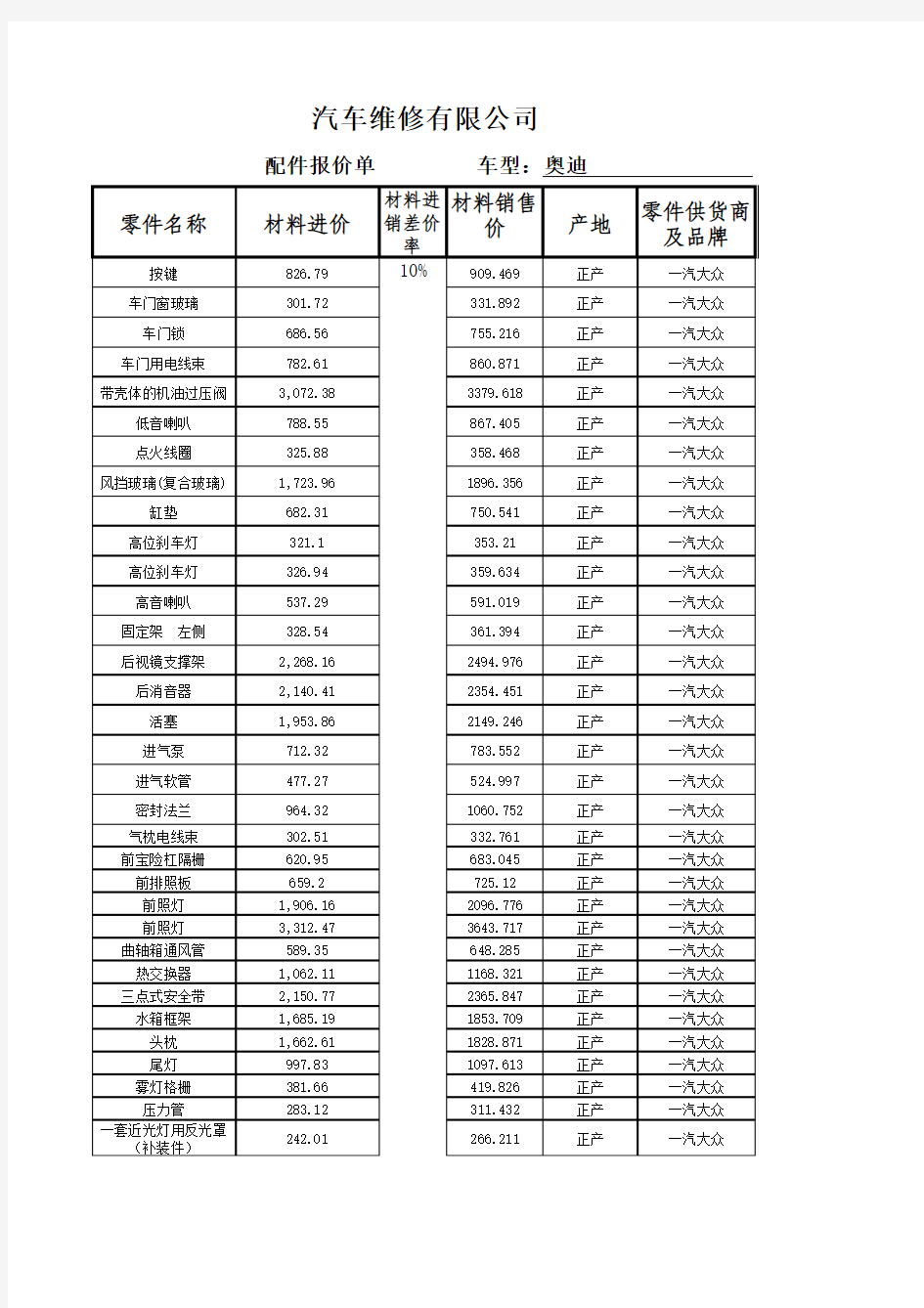 汽车配件报价单模板