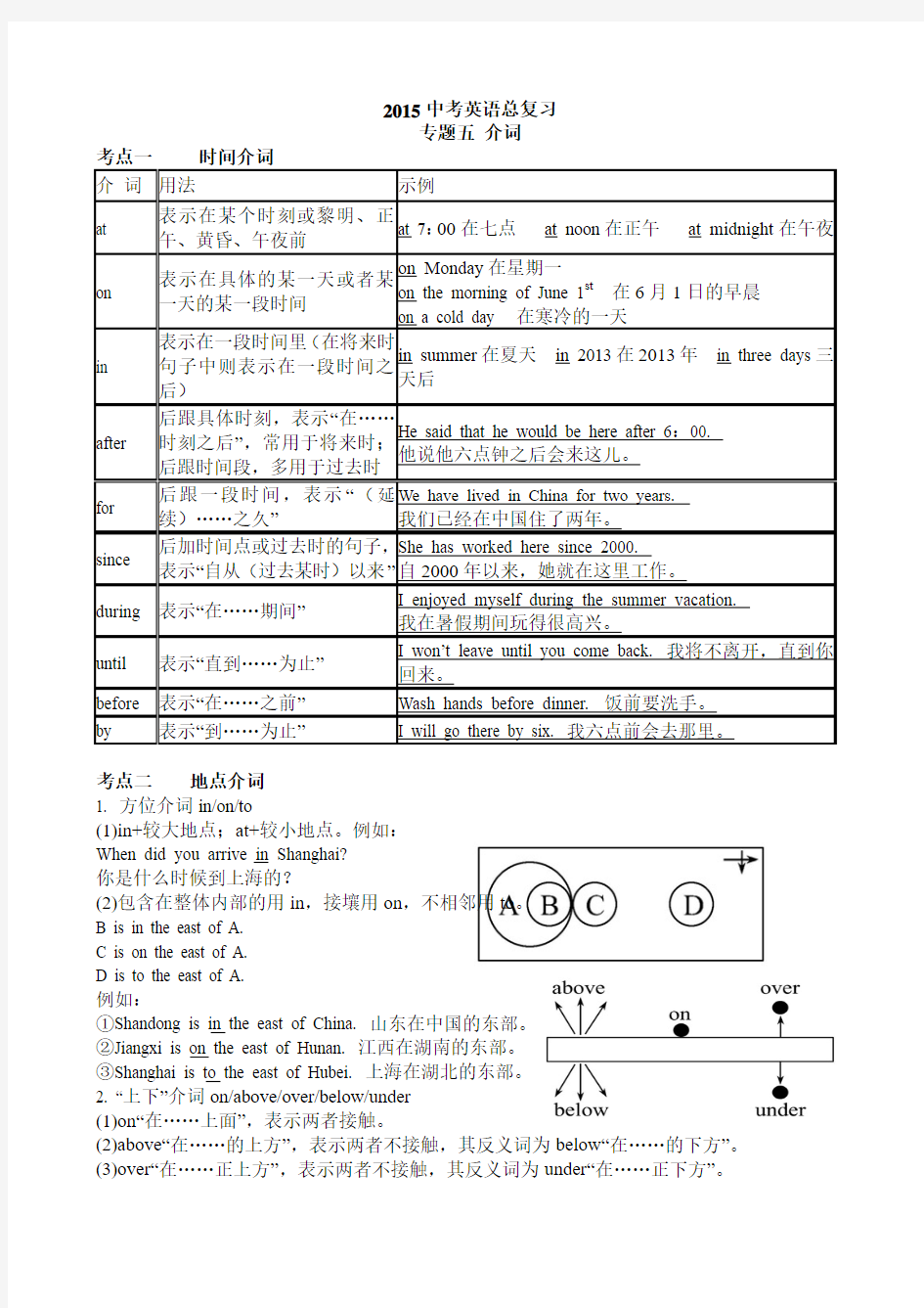 2015中考英语总复习专题五(学)