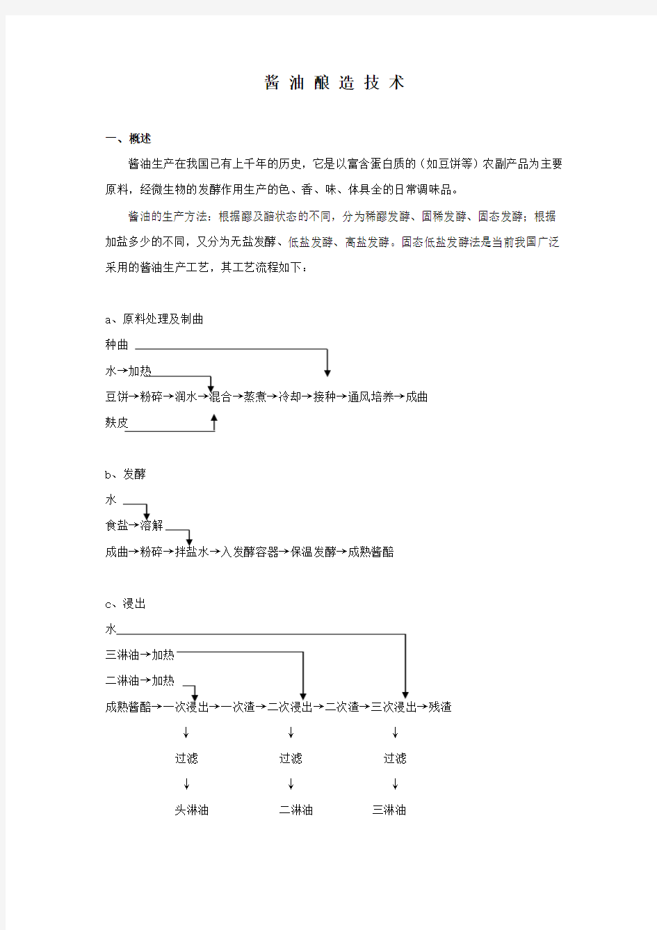 酱油酿造技术