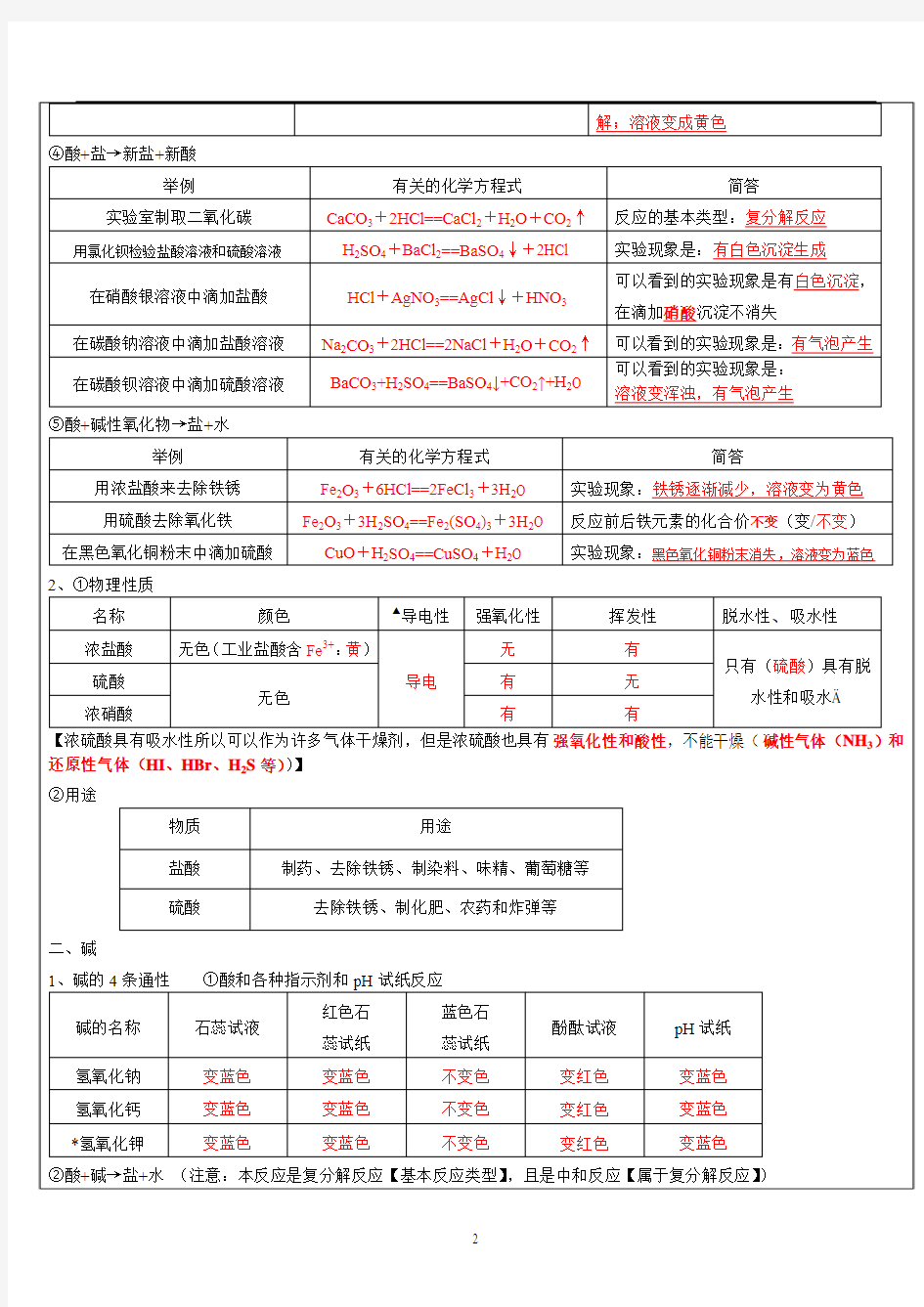 九上科学酸碱盐知识点填空及答案