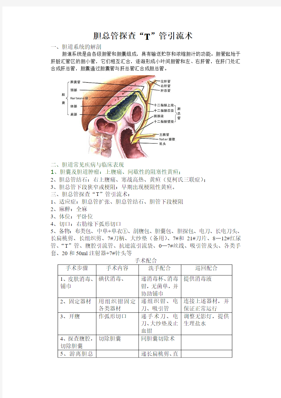 胆总管探查“T”管引流术