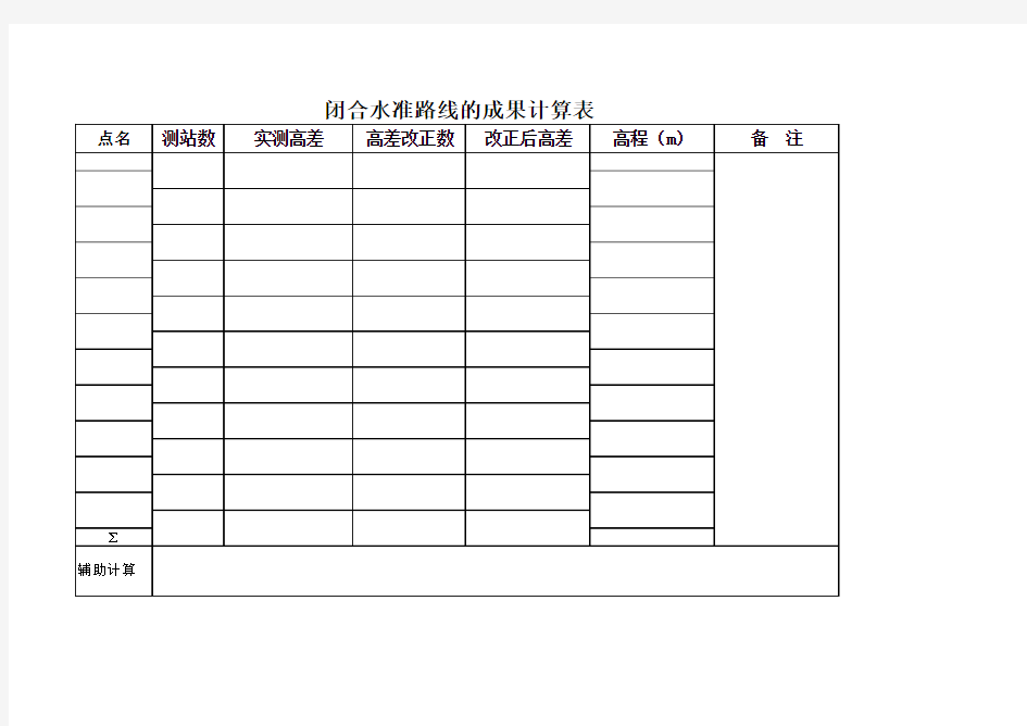 闭合水准路线的成果计算表