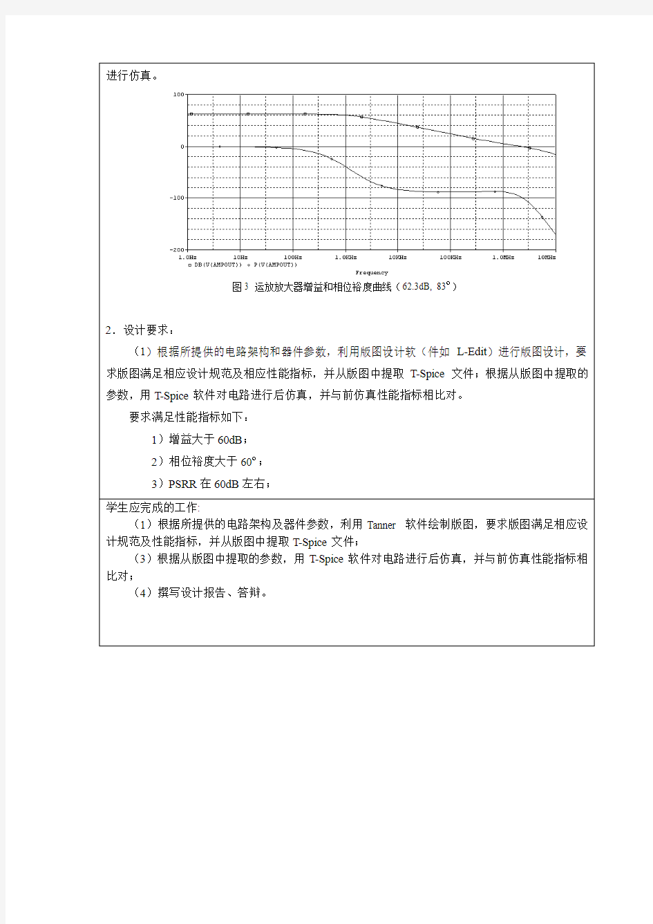 重庆大学本科学生专业综合课程设计任务书-AMP