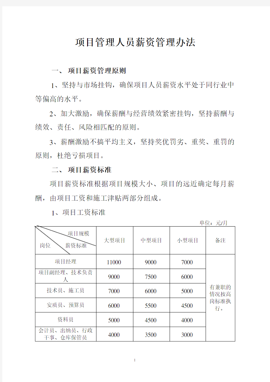 项目部管理人员薪资标准