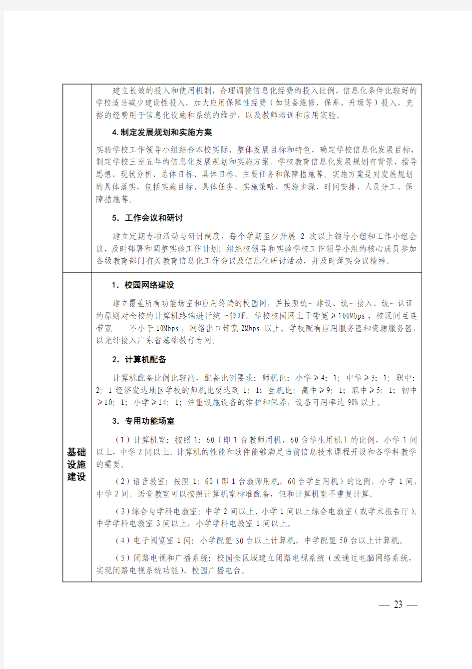 广东省现代教育技术实验学校建设要求(试行)
