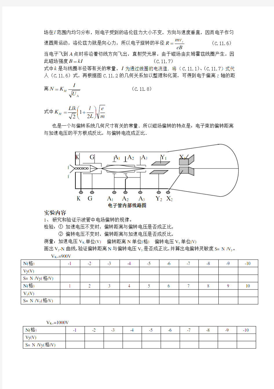 电子束的偏转实验报告