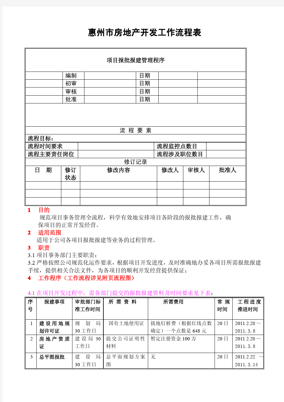 房地产--惠州报建流程及所需资料