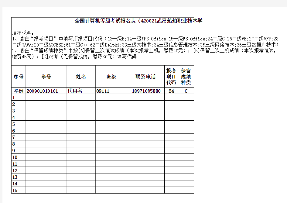 全国计算机等级考试报名表(420021武汉船舶职业技术学院考点)