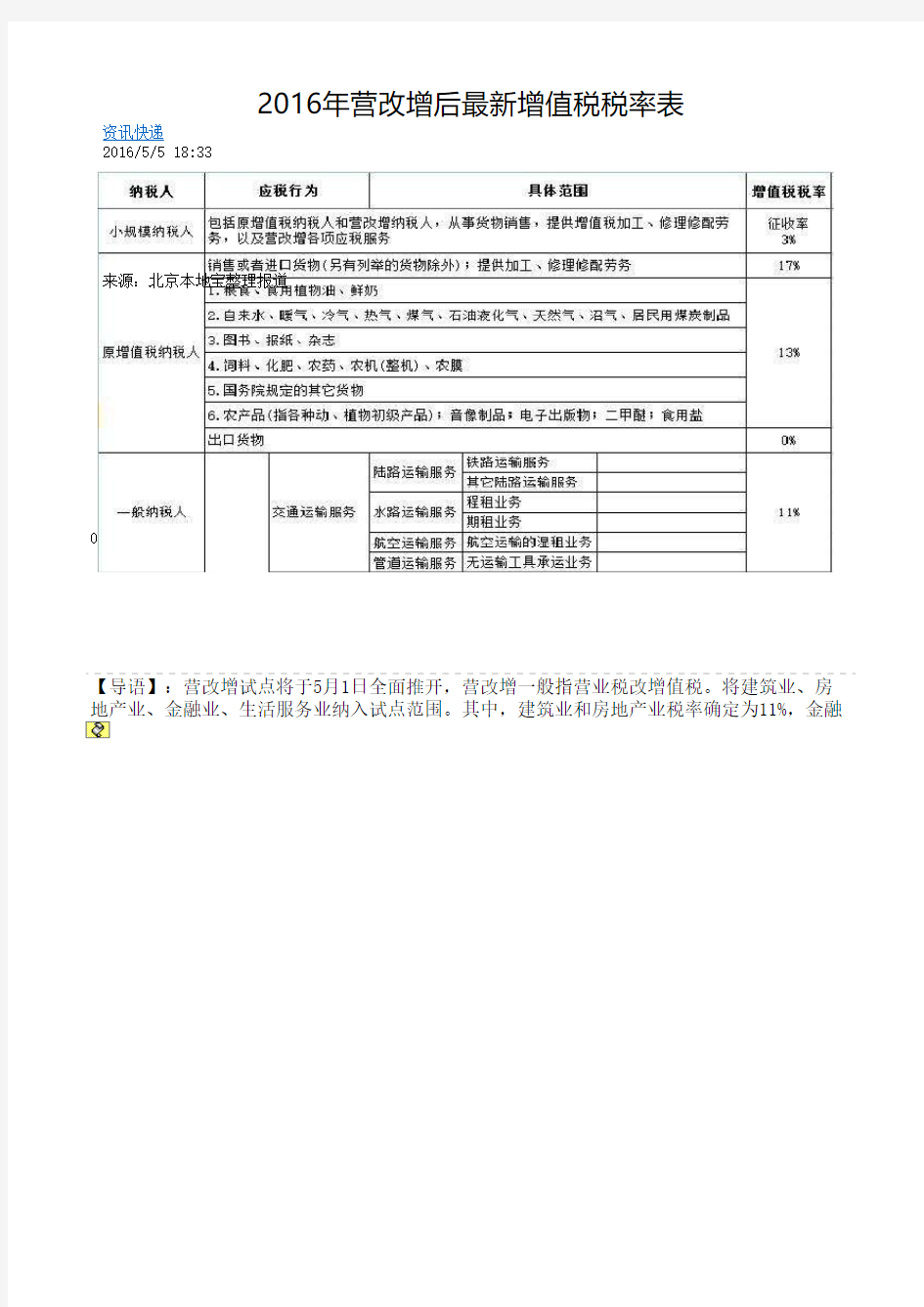 营改增各行业税率表