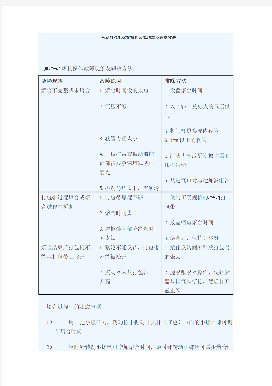 气动打包机熔接操作故障现象及解决方法