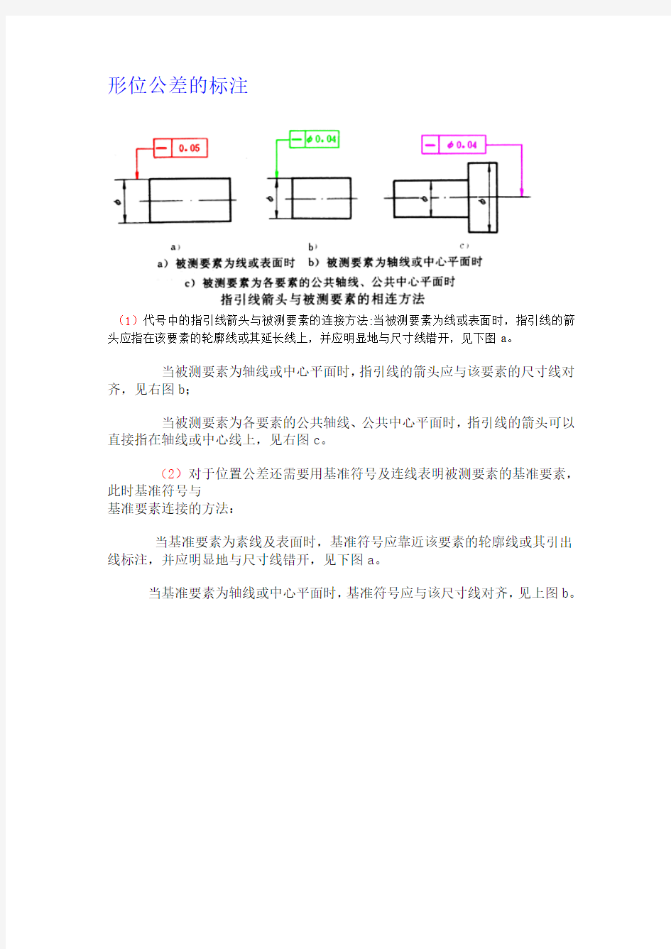 形位公差理论和标注实例