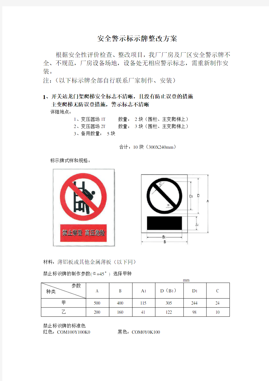 安全警示标示牌整改方案2011.11