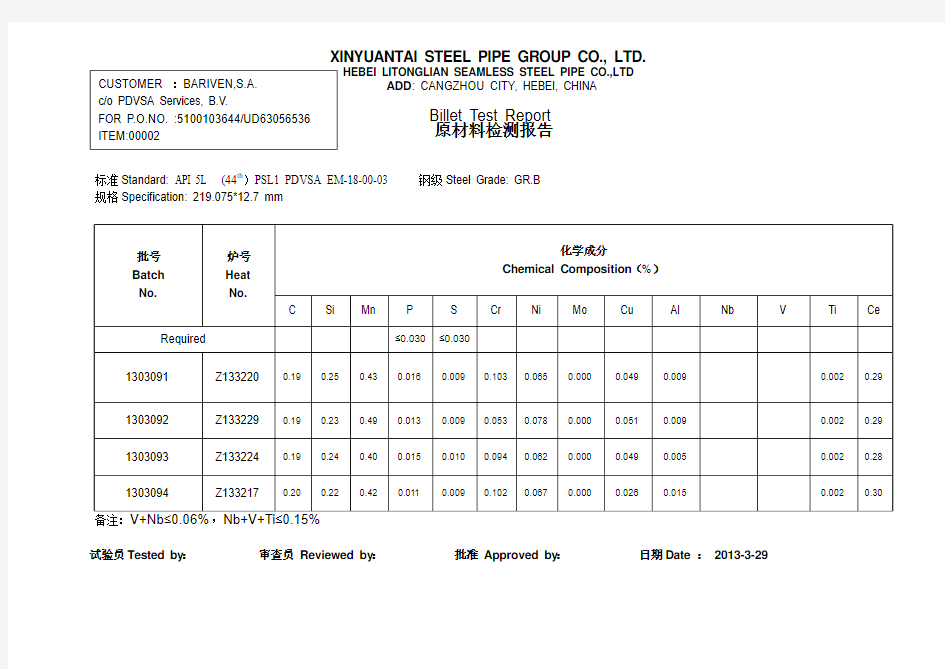 钢管原材料化学成分