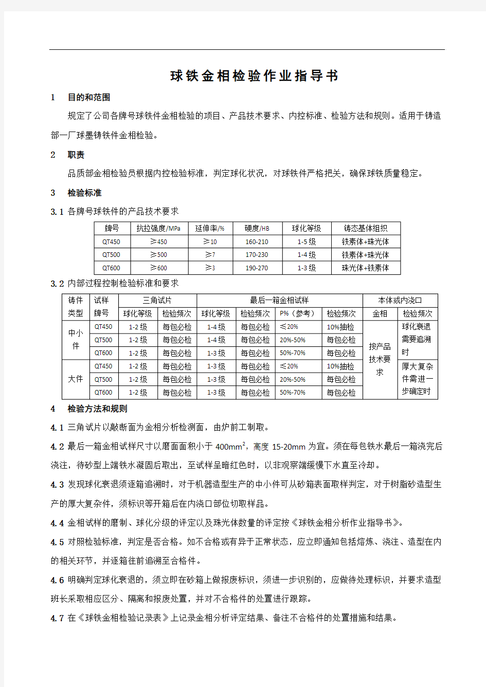 球铁金相检验作业指导书