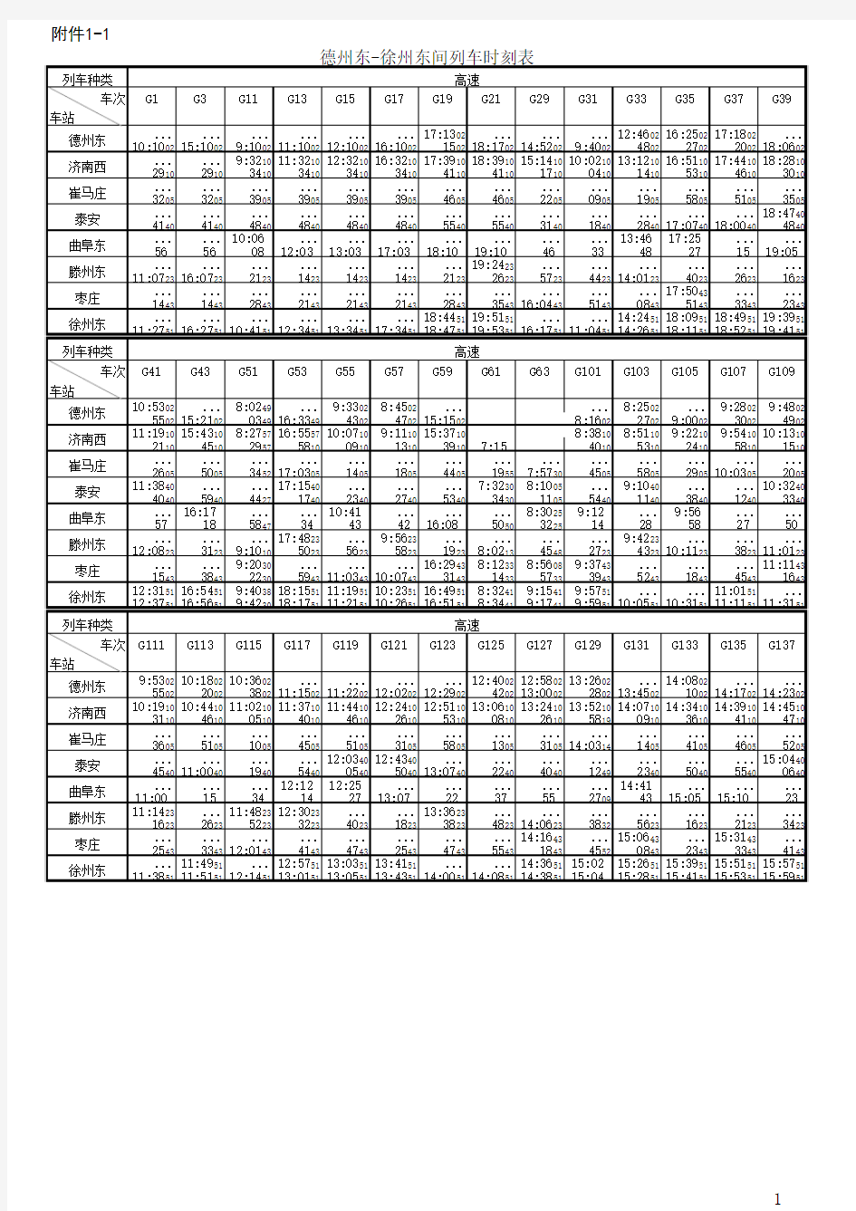 济南铁路局高速动车时刻表(13.12.28)