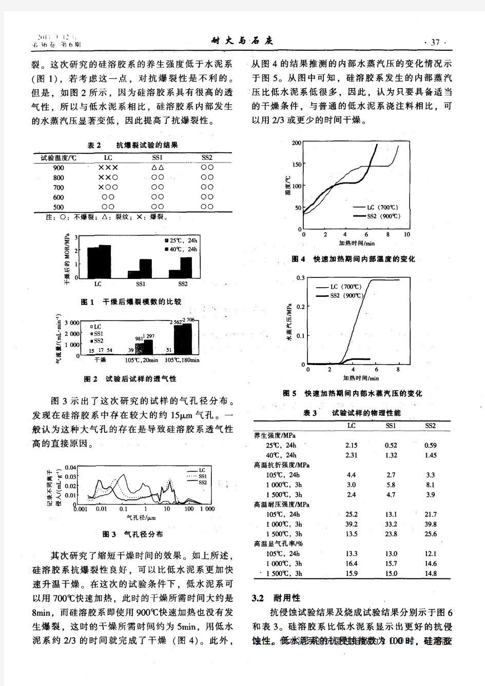 可快速干燥的高炉出铁沟用浇注料