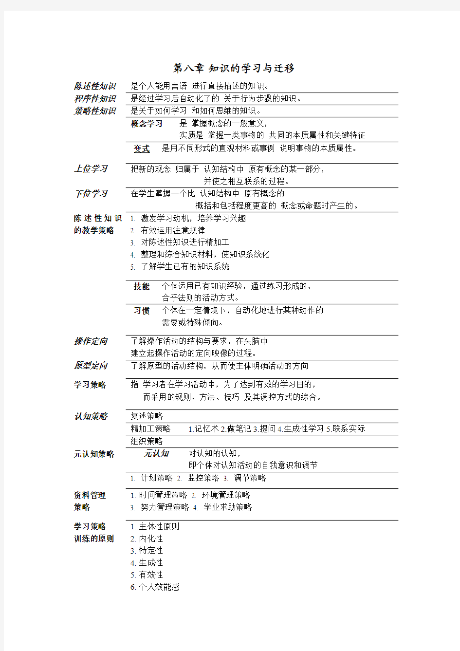 心理学 第八章 知识的学习与迁移