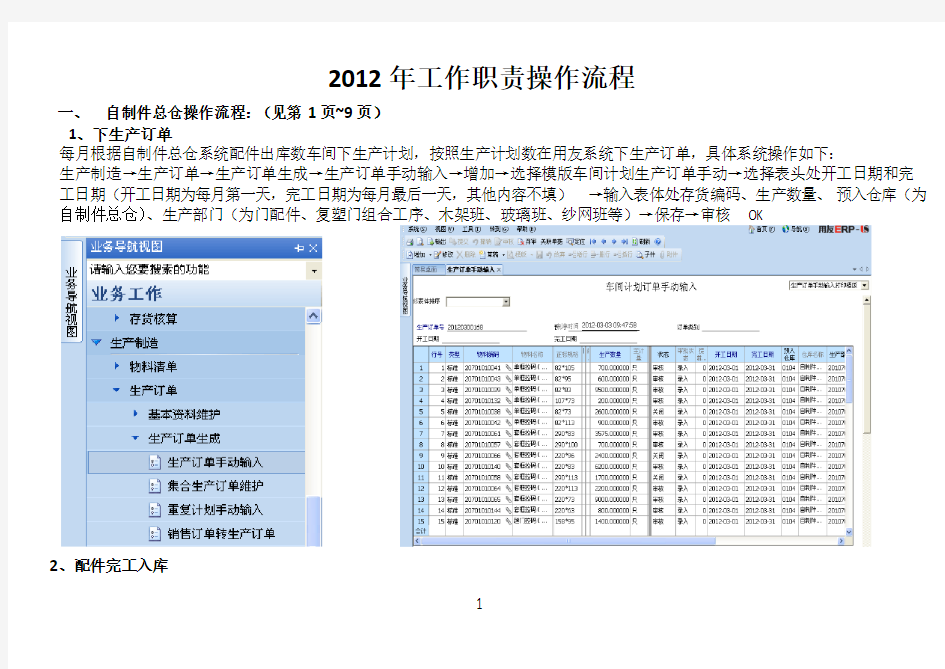 自制配件仓工作流程