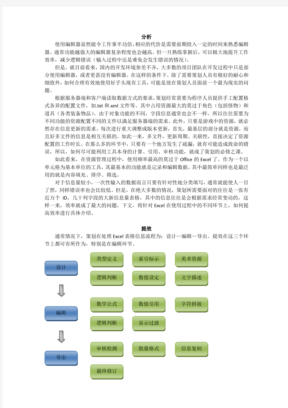 提高资源配置效率