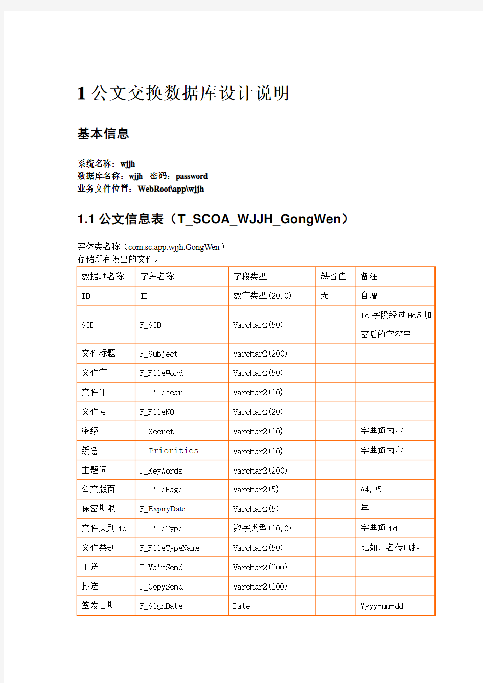 公文交换数据库设计和功能模块说明