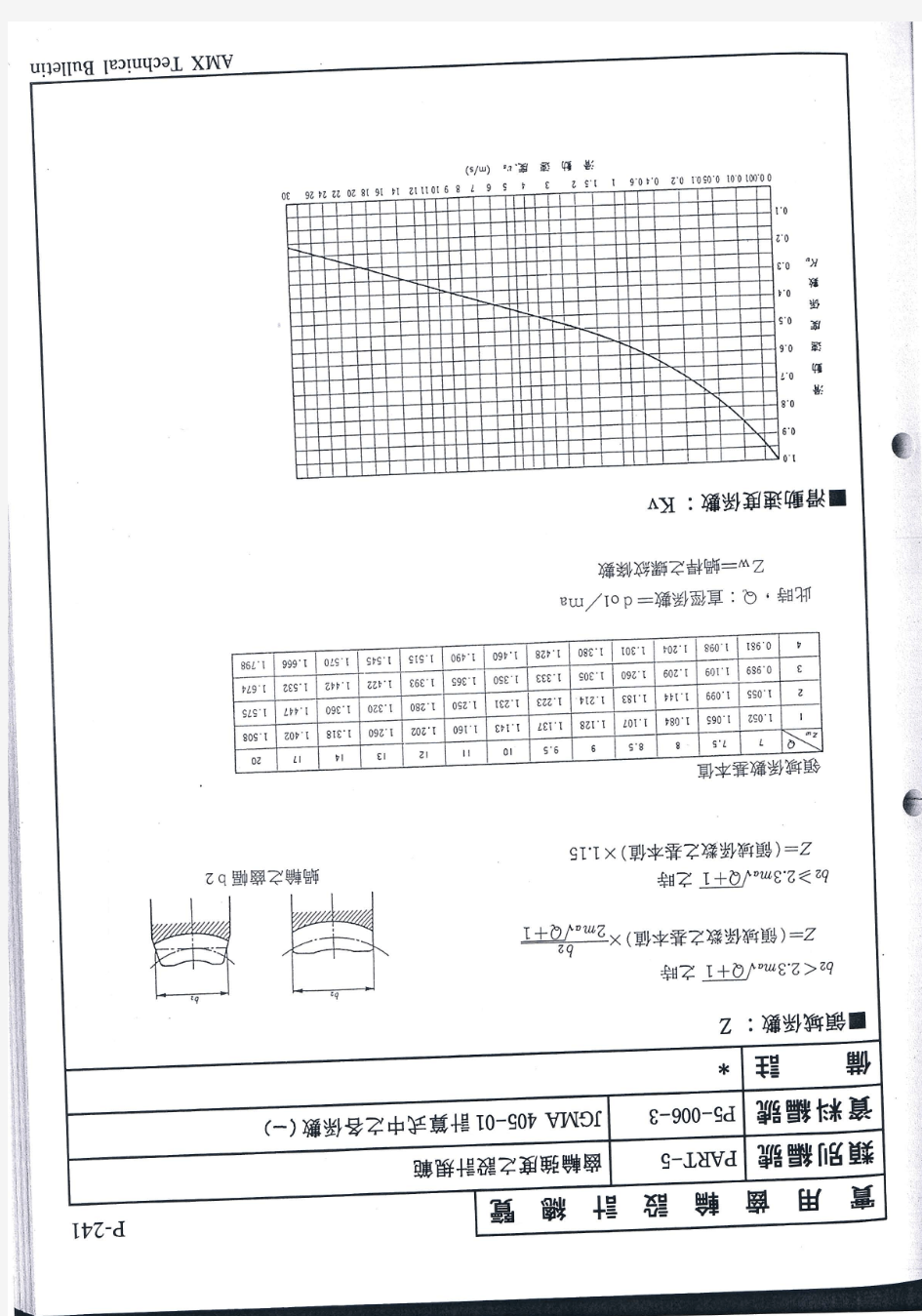 齿轮设计手册10