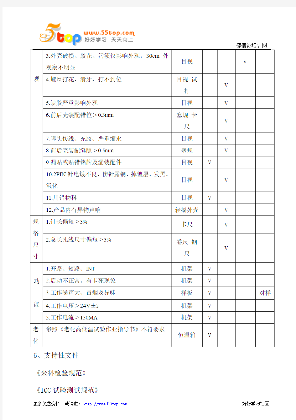 马达检验作业指导书