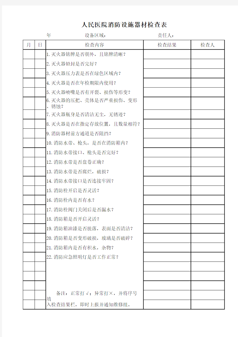 人民医院消防设施器材检查表(非常实用)