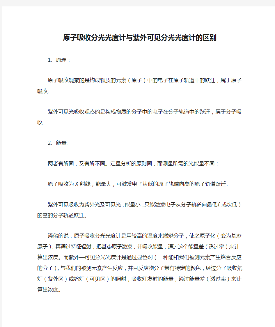 原子吸收分光光度计与紫外可见分光光度计的区别