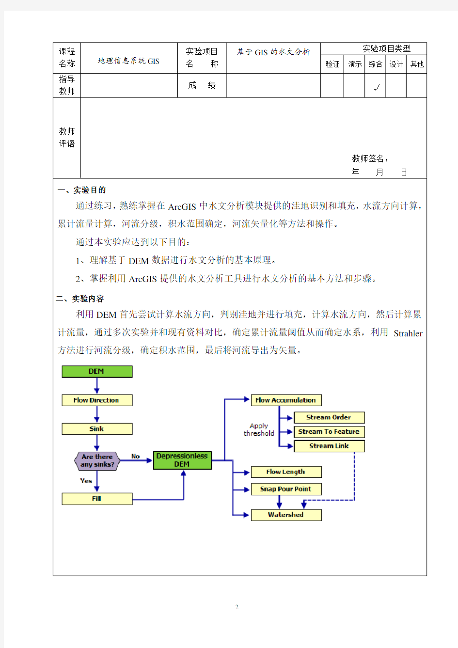 Arcgis水文分析实验报告(重庆大学)