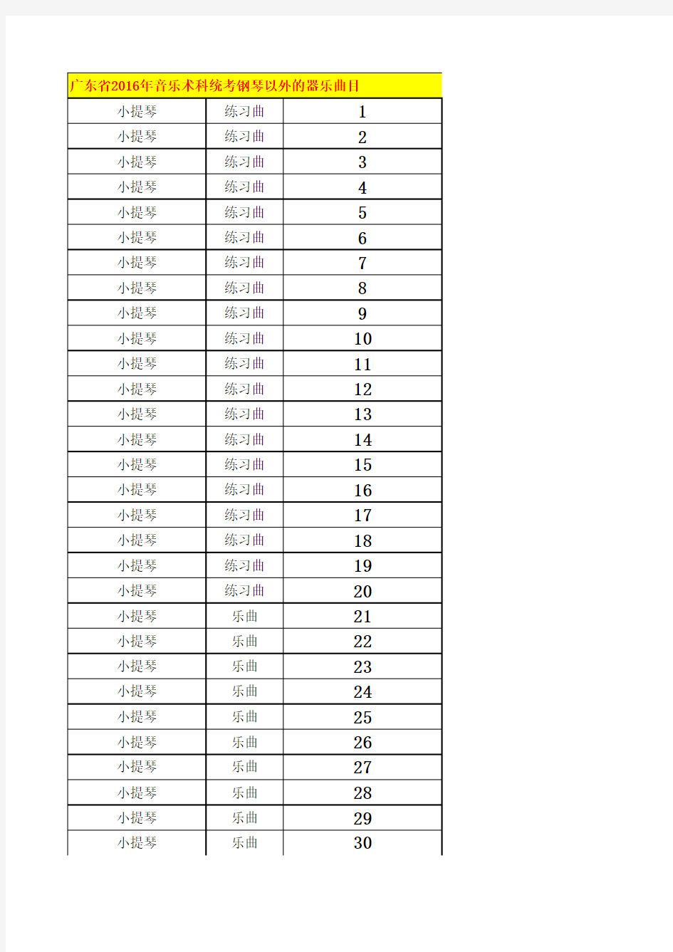 广东省2016年音乐术科统考钢琴以外的器乐曲目