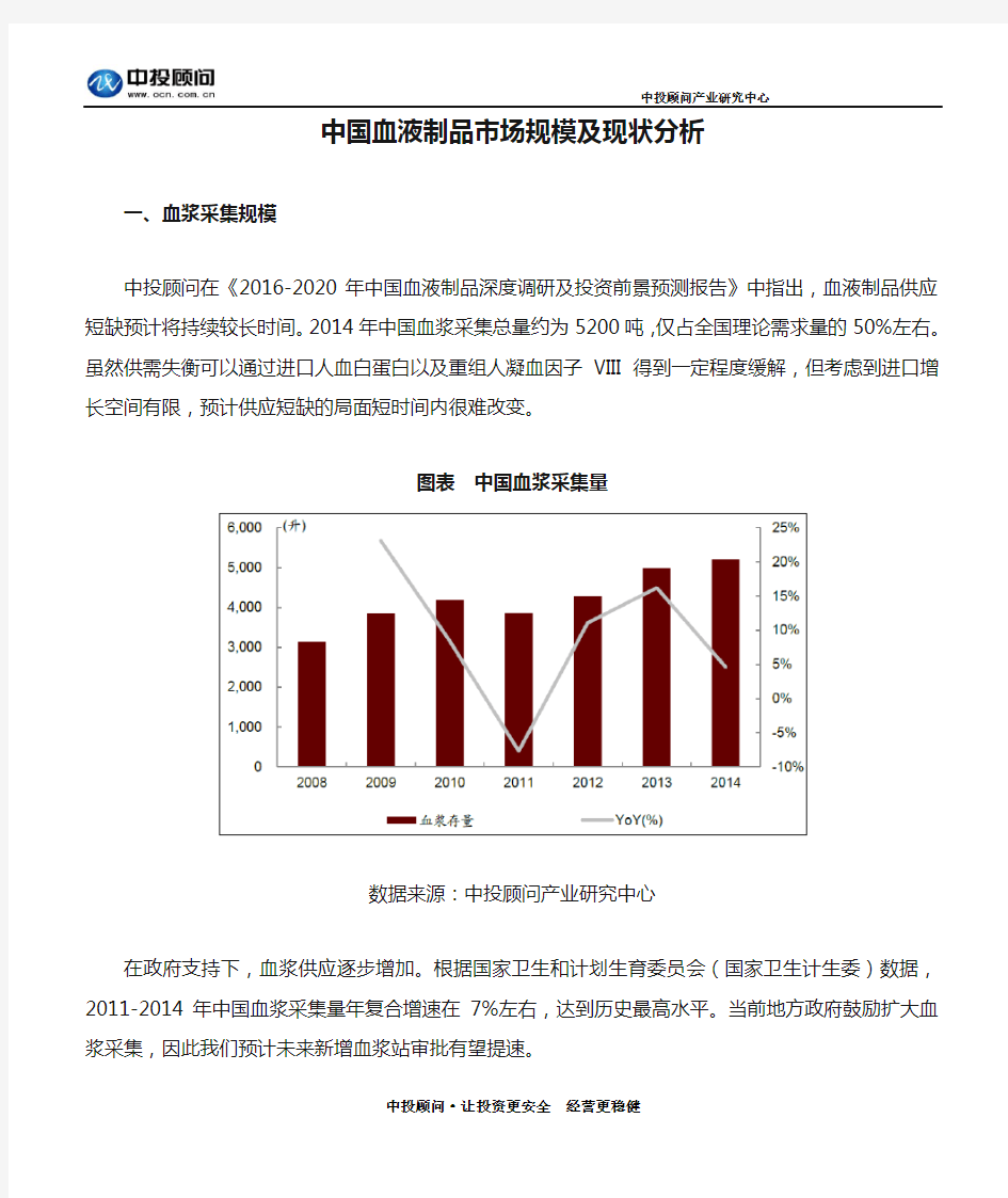中国血液制品市场规模及现状分析