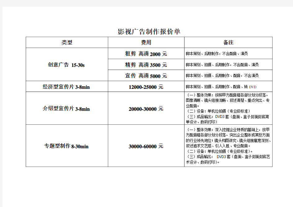 影视广告制作报价单