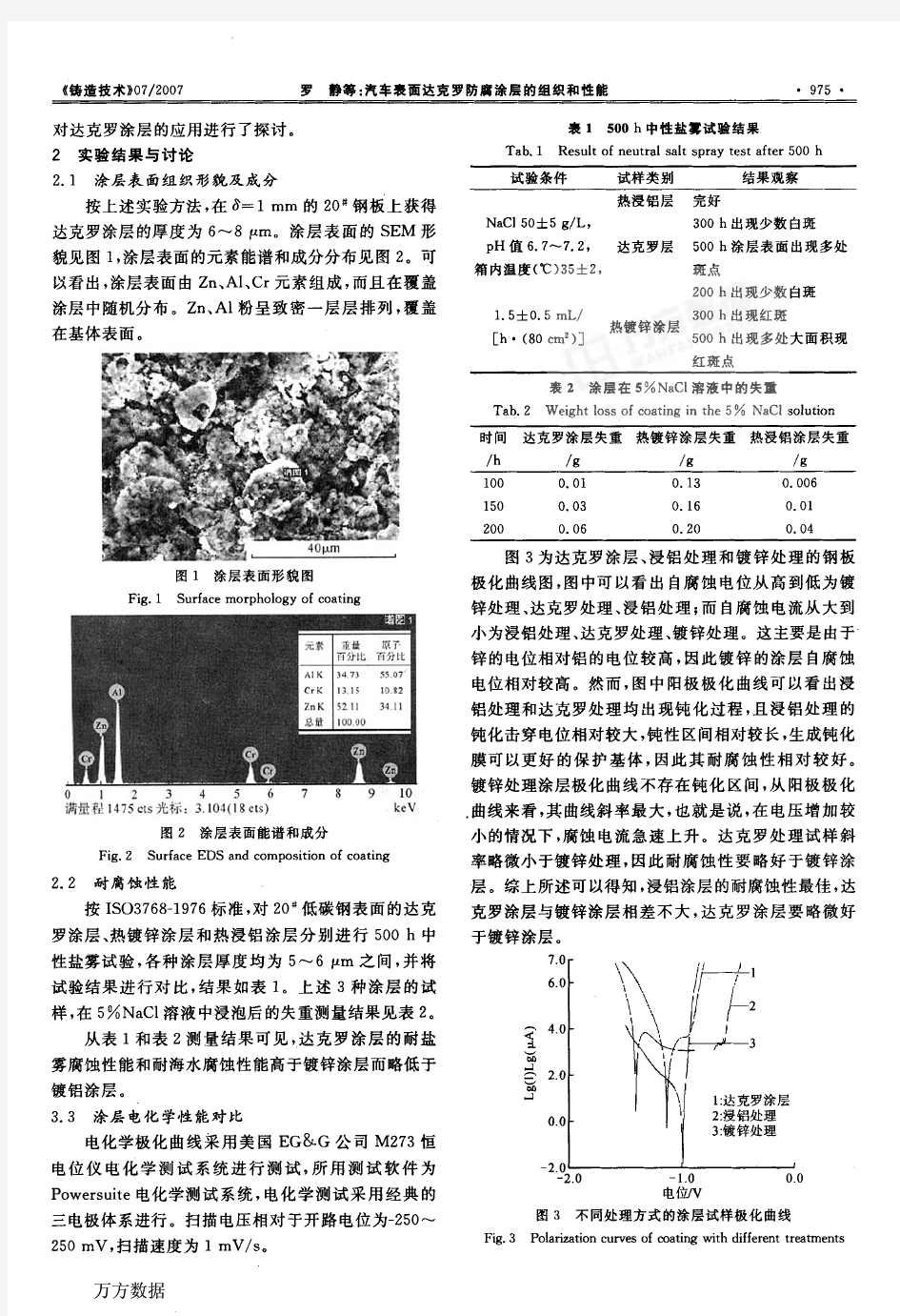 汽车表面达克罗防腐涂层的组织和性能