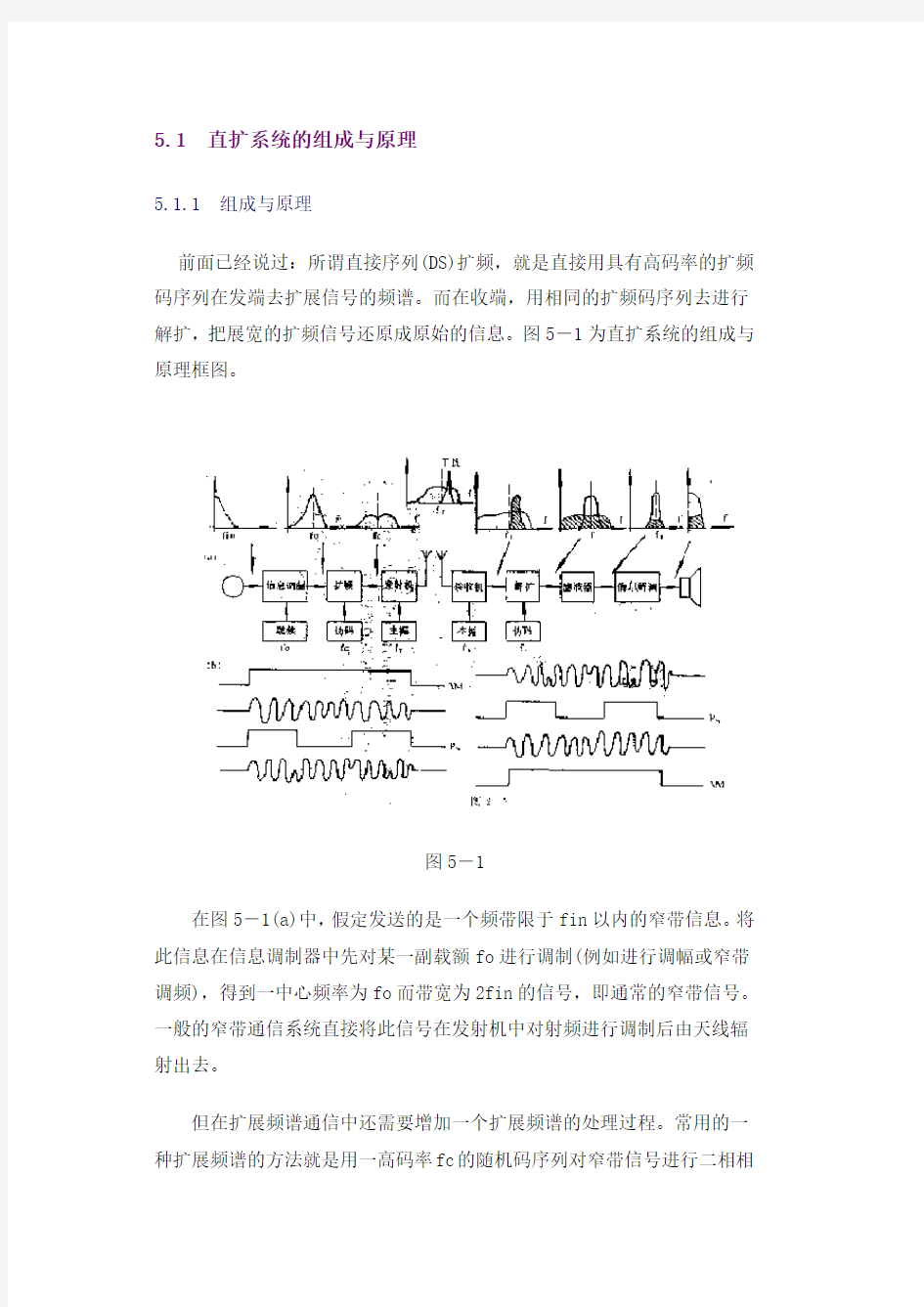 直接序列扩频系统