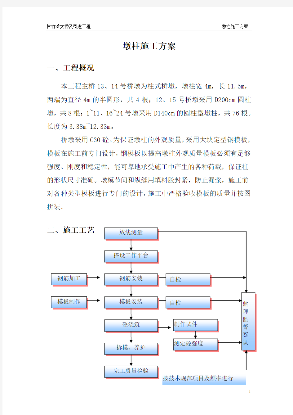 墩柱施工方案