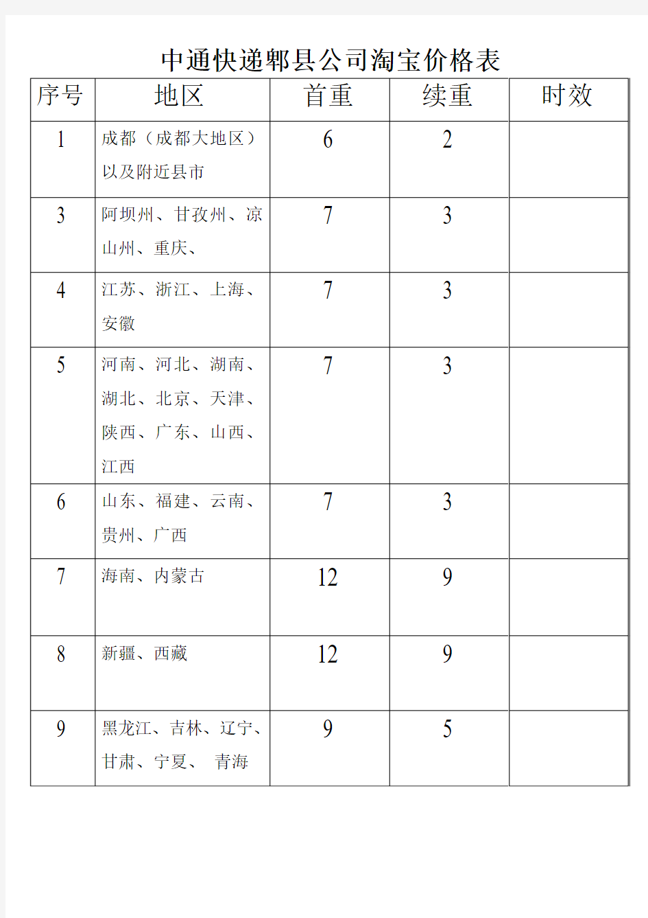 中通快递批量收件价格表