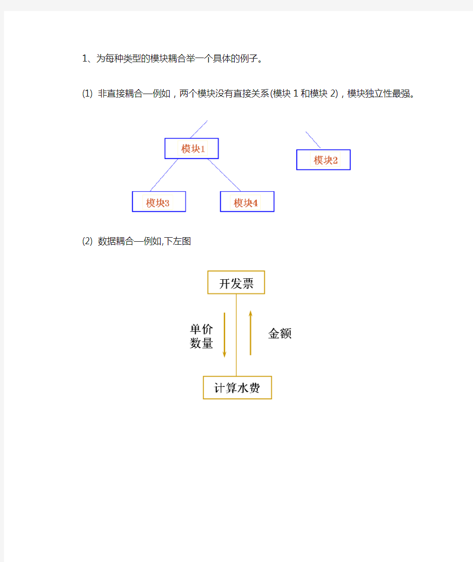惠州学院软件工程作业(第五章)
