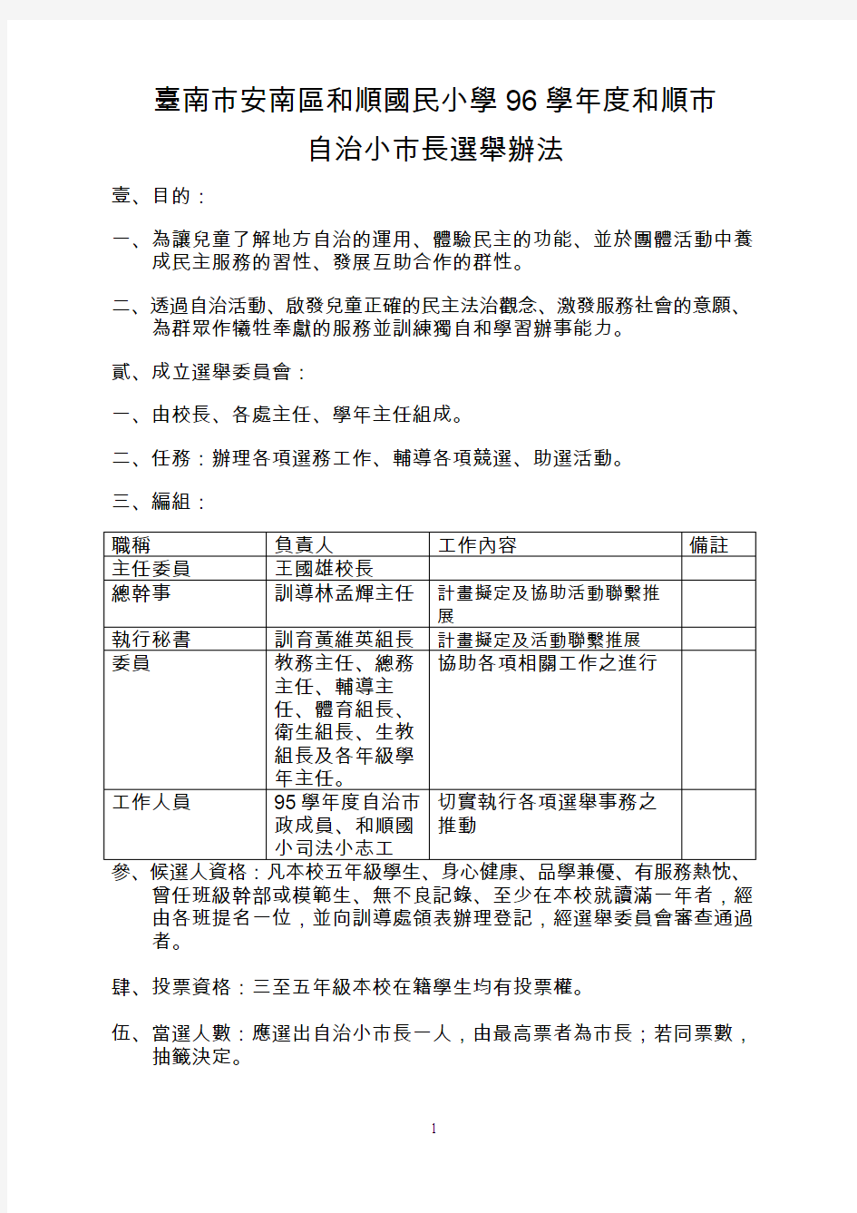 台南市安南区和顺国民小学96学年度和顺市