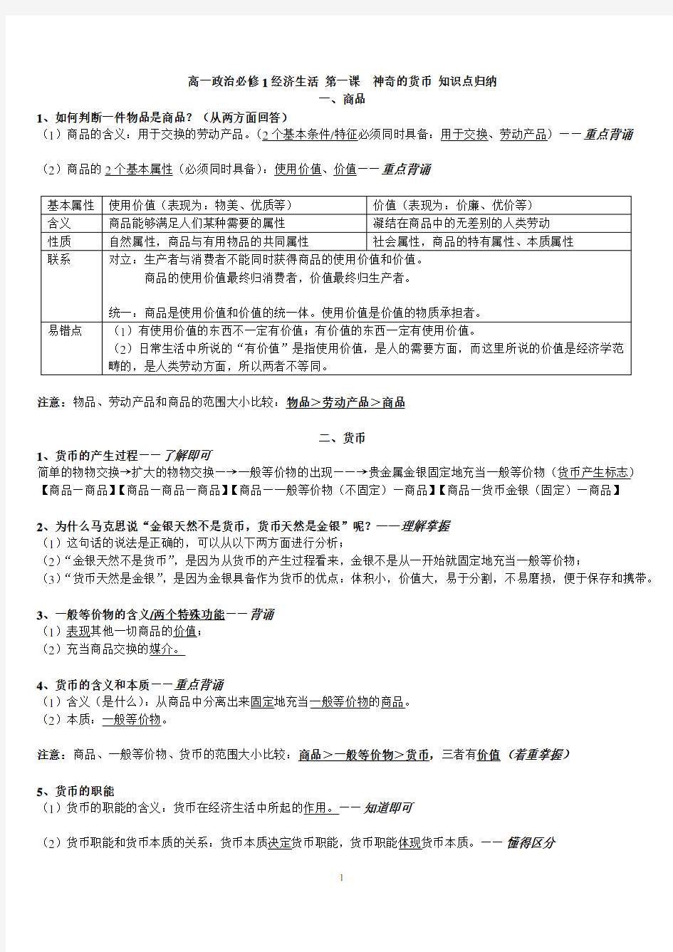 高一政治必修1经济生活 第一课  神奇的货币 知识点归纳小结