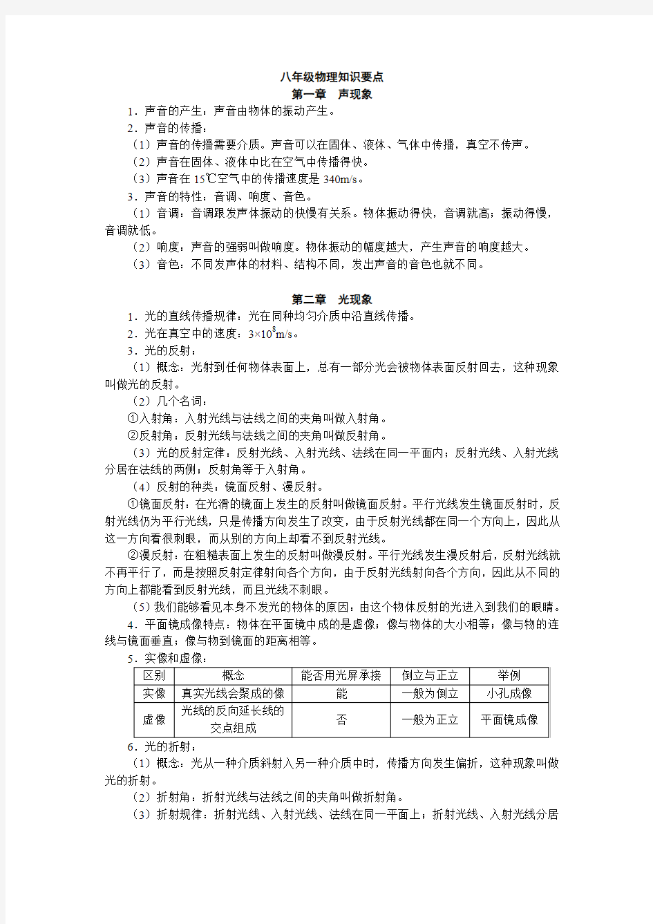 鲁教版八年级物理知识要点